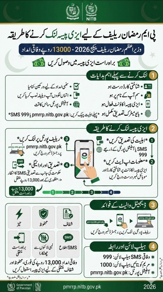 How to Connect Easypaisa for PM Ramzan Relief